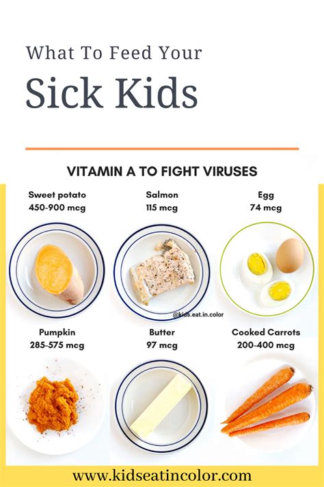 Common Breakfast Foods for Sick Kids